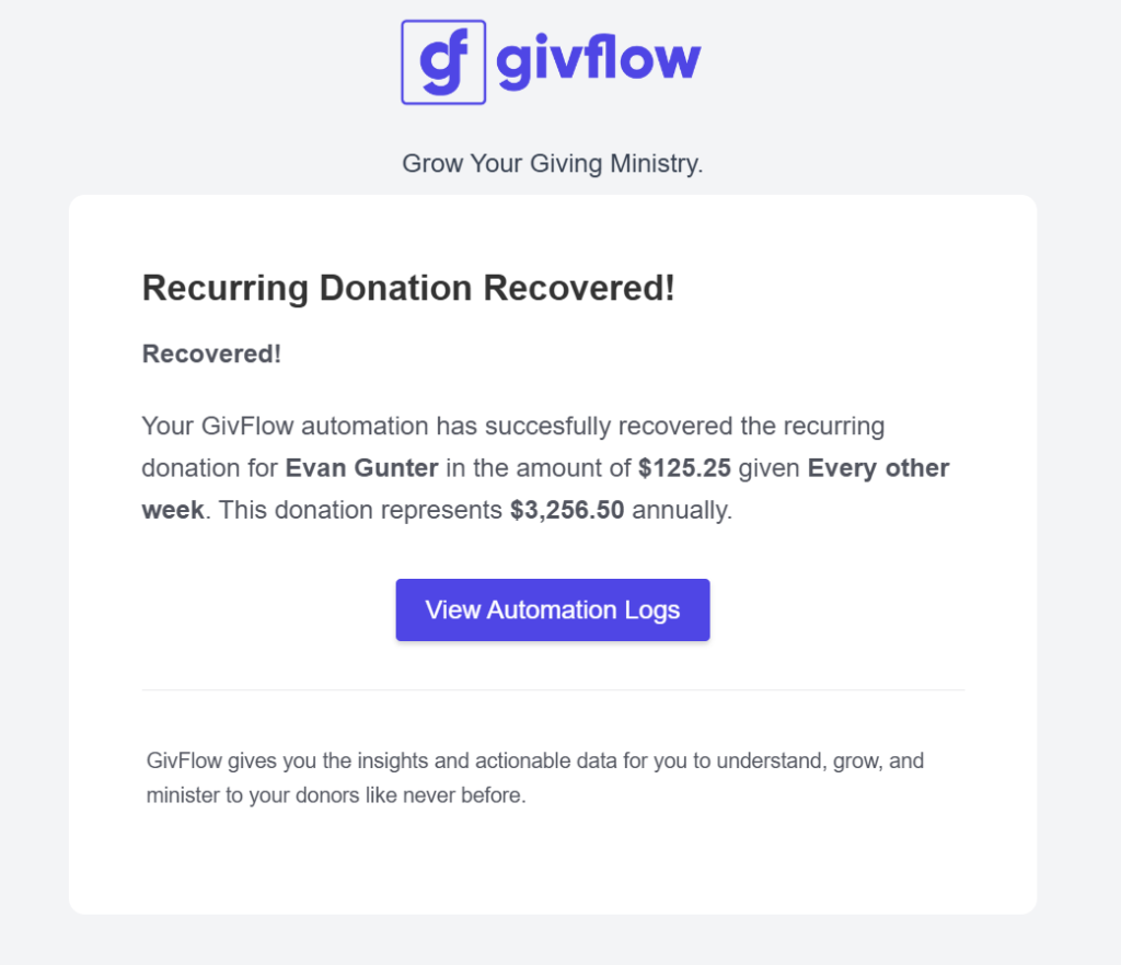 Recurring donation recovered notification email