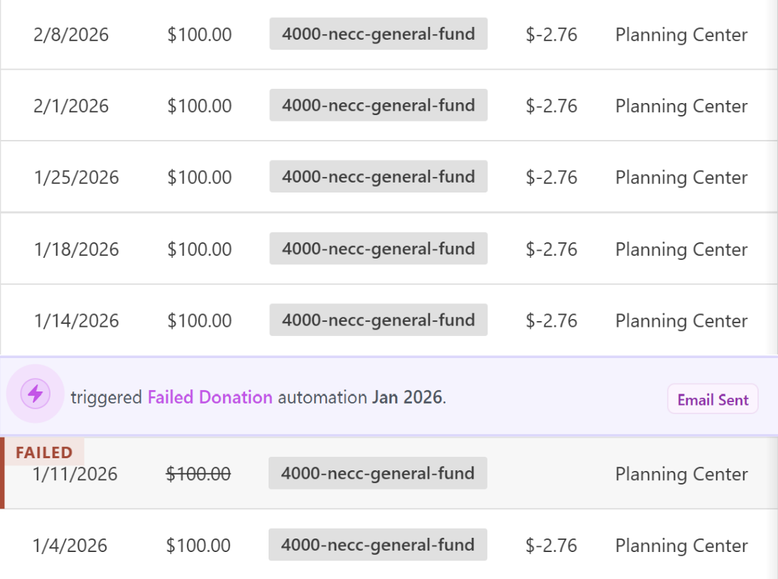Planning Center showing failed donation with no follow-up
